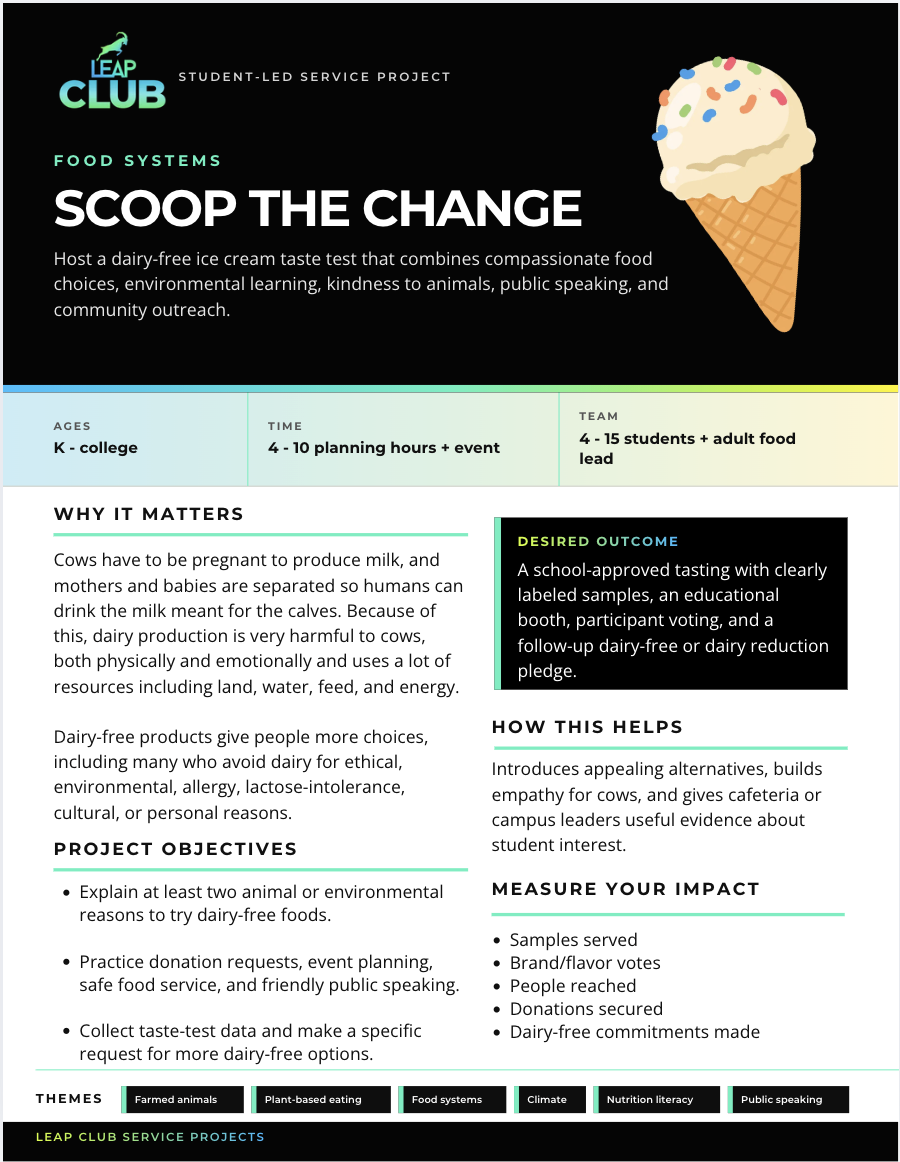 Scoop the Change